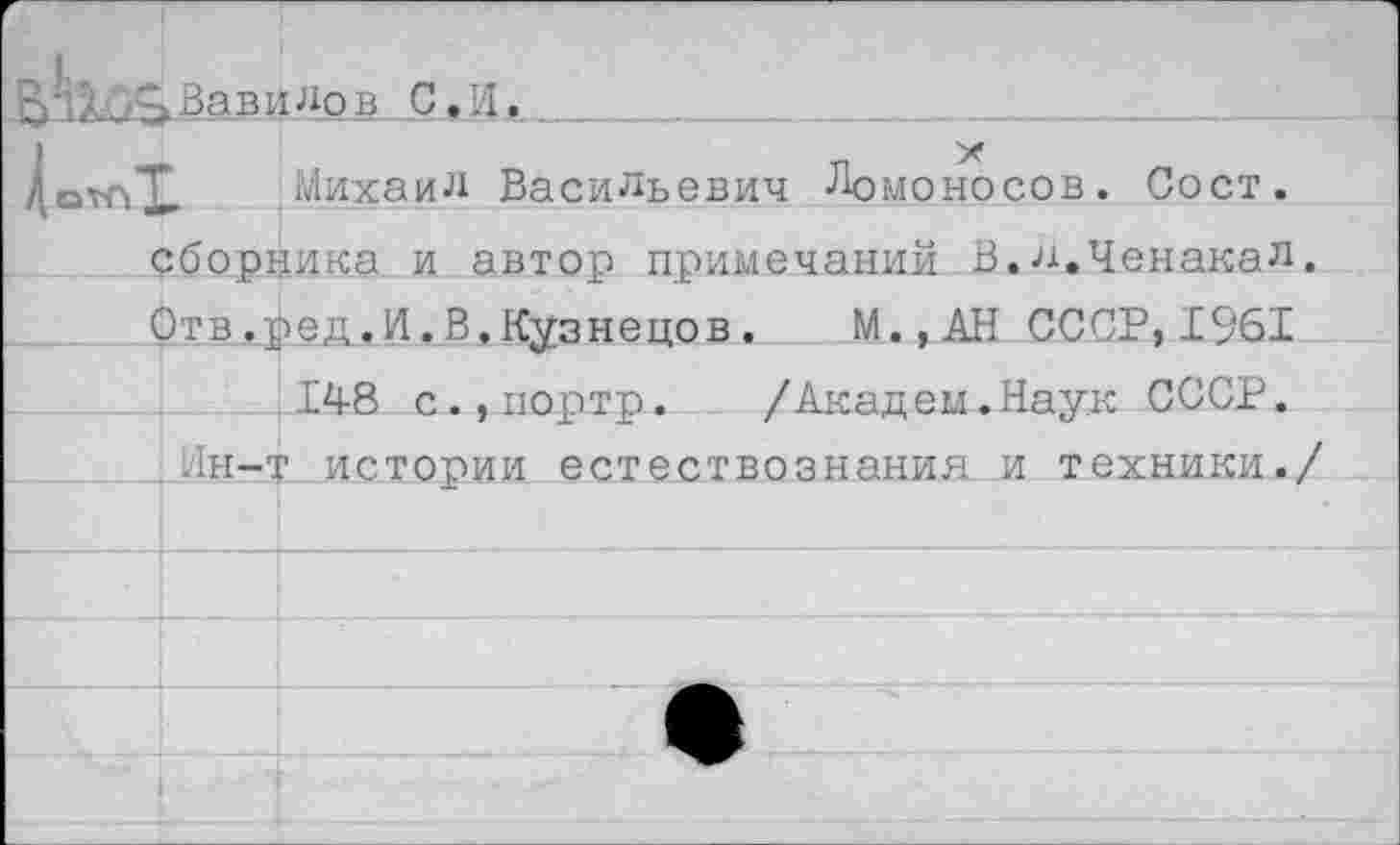 ﻿^Вавилов С.И._________
Михаил Васильевич Ломоносов. Сост.
сборника и автор примечании В.л.Ченакая
Отв.ред_.И.В.Кузнецов. М.,АН СССР,1961
148 с.,портр. /Академ.Наук СССР.
.Ин-т истории естествознания и техники.